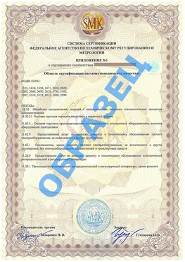 Приложение 1 Тында Сертификат ГОСТ РВ 0015-002